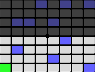 Сетка пэдов в раскладке Melodic Sequencer + 32 Notes