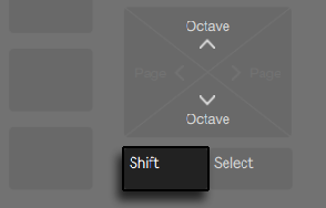 Кнопка Shift