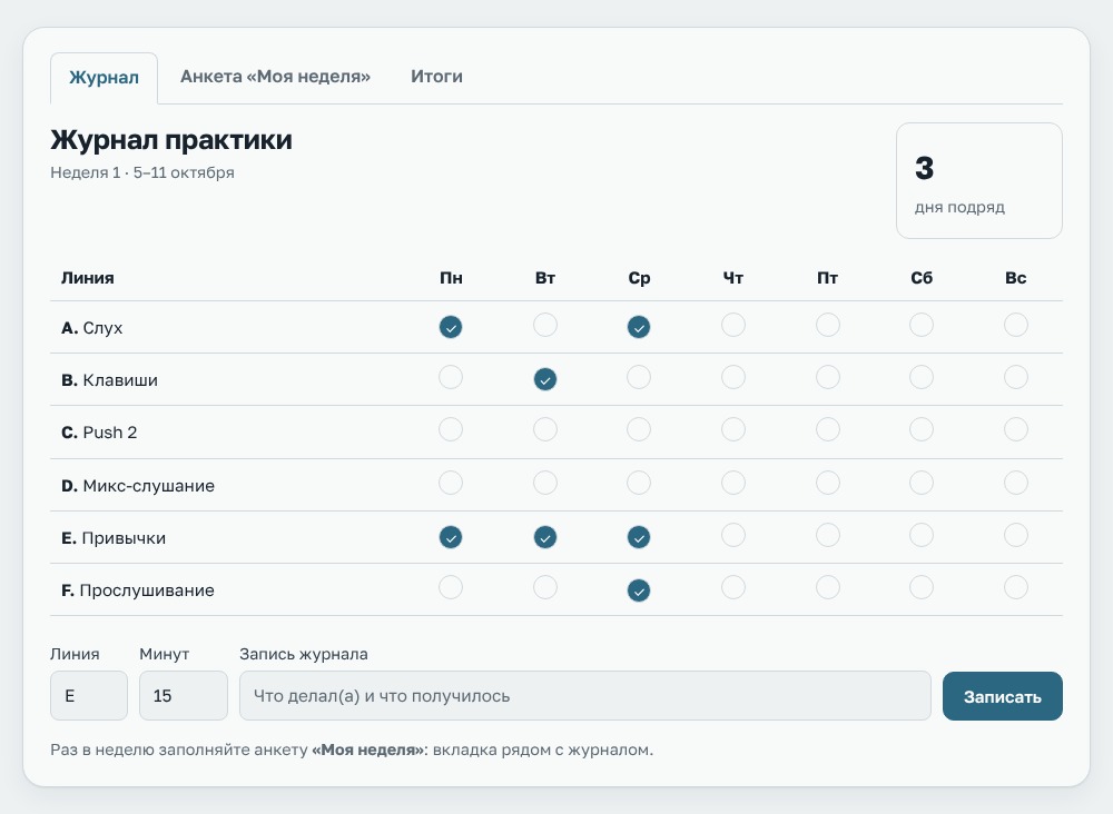 Журнал практики и трекер серии дней