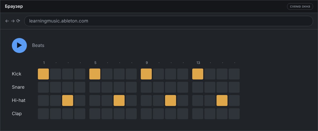 Сетка Beats