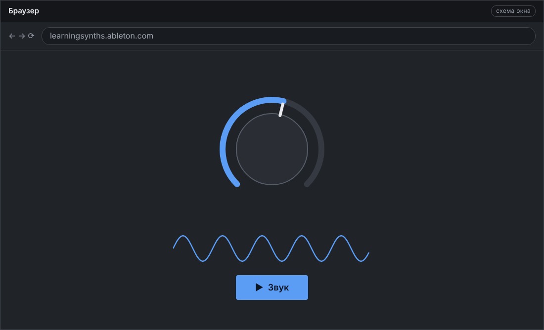 Первый экран Learning Synths