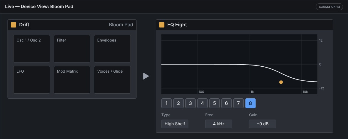 EQ Eight после Drift на треке пэда: High Shelf −9 дБ на 4 кГц