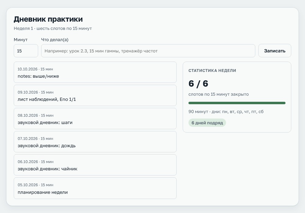Страница «Мой прогресс» сайта курса: журнал практики за неделю 1