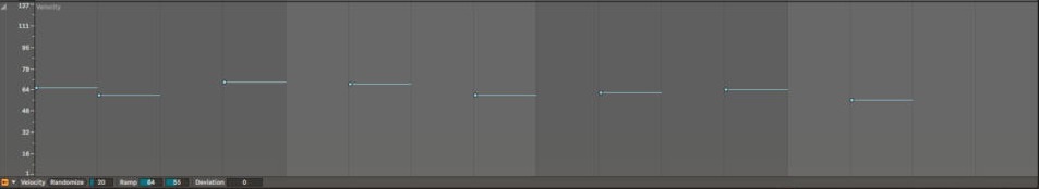 Панель Velocity после Randomize