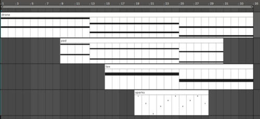 Arrangement Live с четырьмя клипами: дрон, пэд, текстура и искры входят по очереди