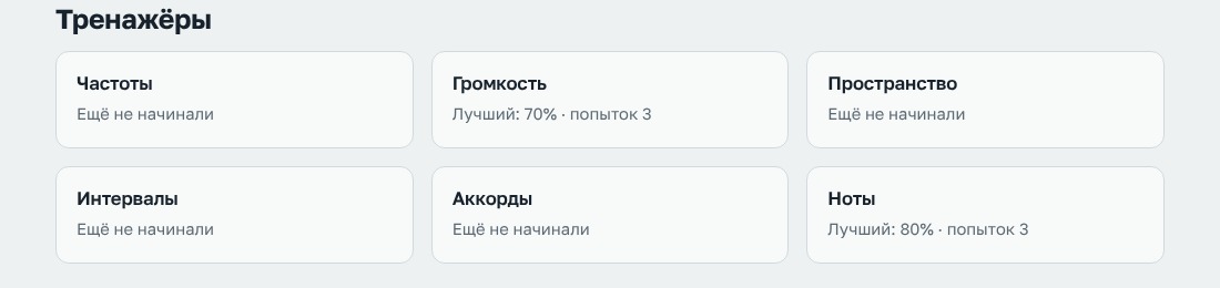 Страница «Мой прогресс»: карточки тренажёров с лучшим результатом и числом попыток