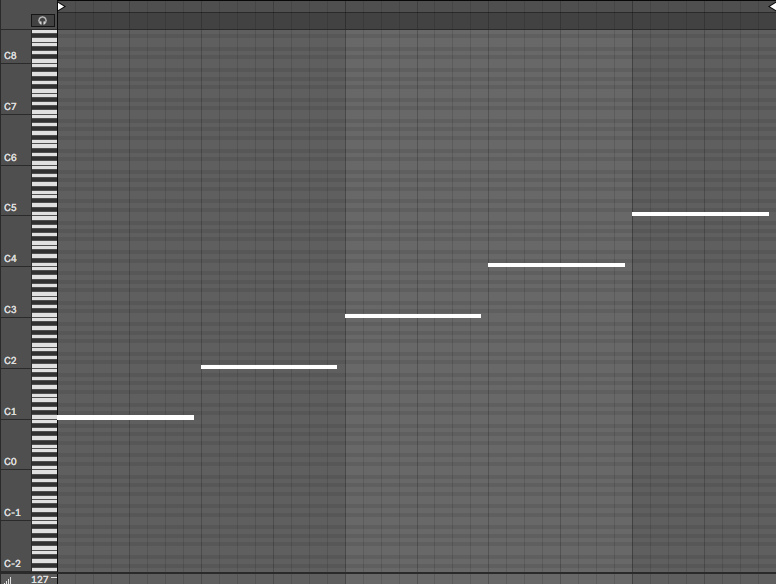 Piano Roll с подписями октав C-2…C8 слева и пятью нотами C1, C2, C3, C4, C5 лесенкой вверх