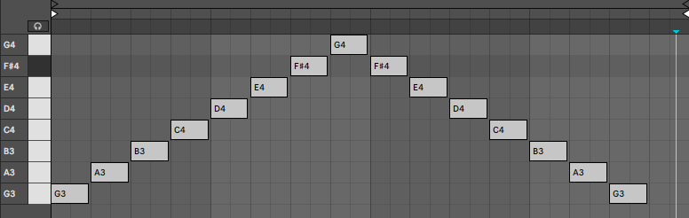 Piano Roll со включённой кнопкой Fold: ноты G мажора G3 A3 B3 C4 D4 E4 F#4 G4 вверх и вниз, F#4 на чёрной клавише
