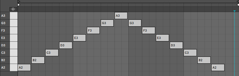 Piano Roll со включённой кнопкой Fold: ноты A минора A2 B2 C3 D3 E3 F3 G3 A3, все на белых строках