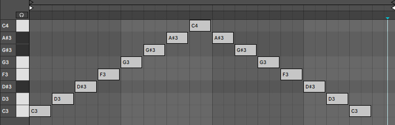 Piano Roll со включённой кнопкой Fold: ноты C минора C3 D3 Eb3 F3 G3 Ab3 Bb3 C4 вверх и вниз