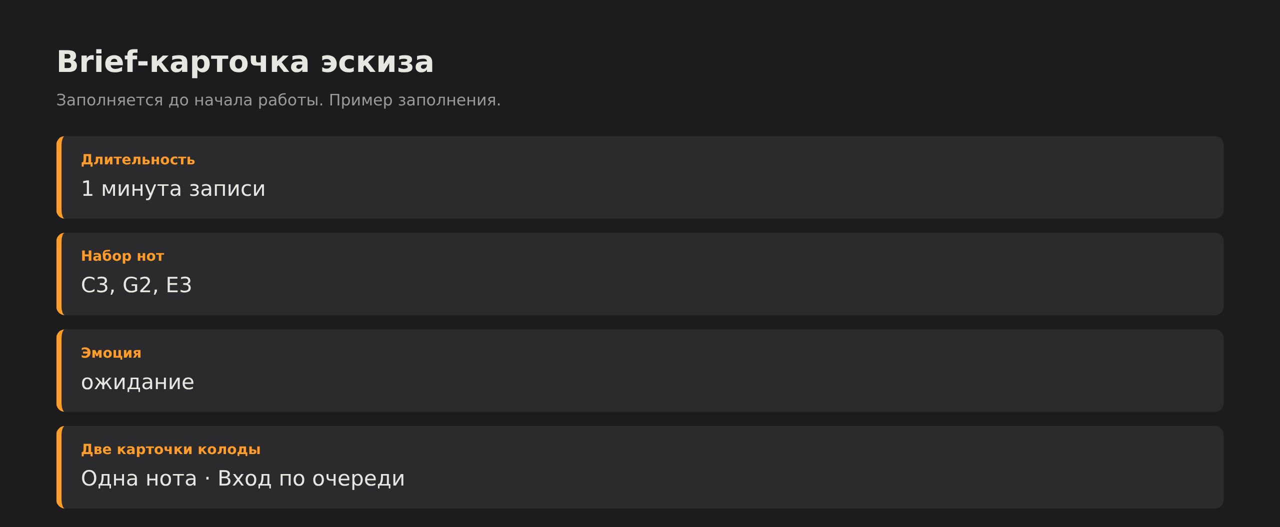 Шаблон brief-карточки эскиза с четырьмя полями: длительность, набор нот, эмоция, две карточки колоды (пример заполнения). Не снимок Live.
