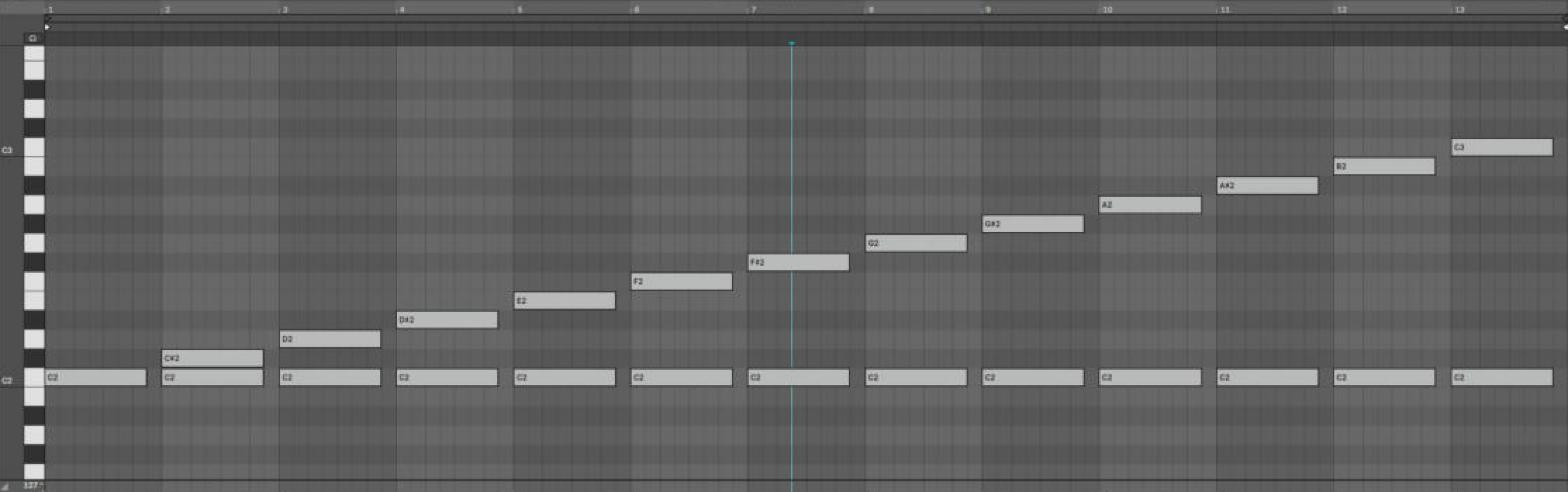 Piano Roll: лестница интервалов, нижняя нота C2 и верхняя на 0…12 полутонов выше