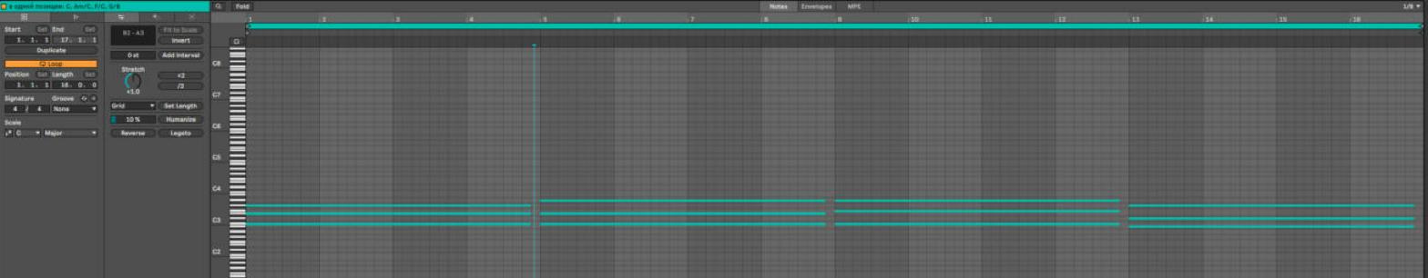 Piano Roll клипа «в одной позиции»: четыре аккорда C, Am/C, F/C, G/B по четыре такта, нижняя нота C у первых трёх
