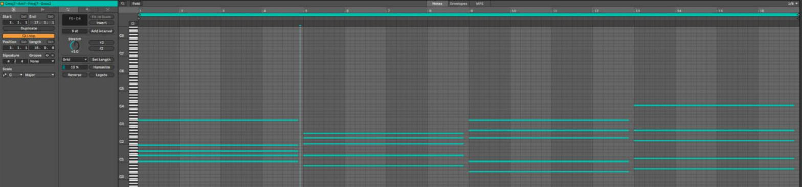 Piano Roll клипа «Cmaj7–Am7–Fmaj7–Gsus2»: четыре аккорда по четыре такта, ошибки не выделены