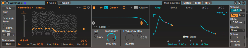 Wavetable: эталон